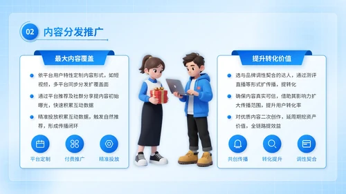 蓝色3D风互联网营销推广计划书PPT模板