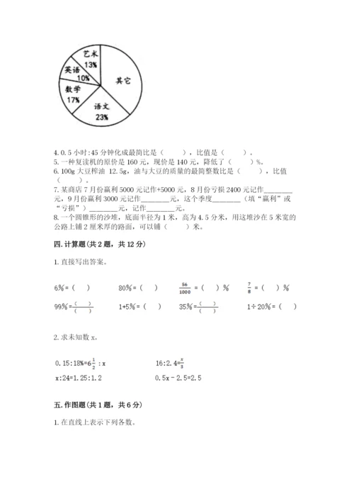 小升初数学期末测试卷精选答案.docx