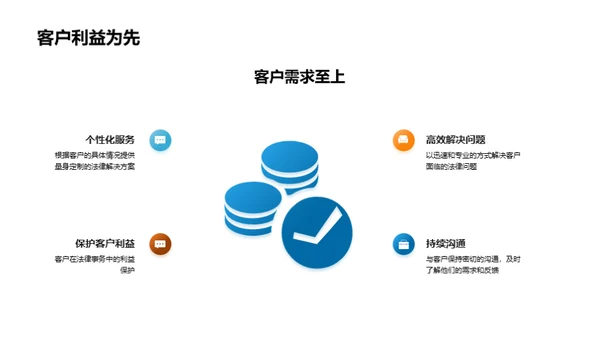 卓越之路：探索某某律师事务所