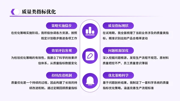 紫色系简约风关于试用期总结工作成果展望答辩PPT模板