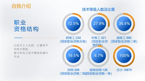 某月开学季新学期第一课白色微立体通用PPT模板