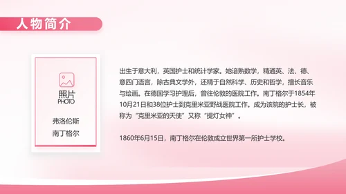 5.12国际护士节活动主题演讲动态PPT