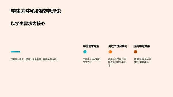 大学教育新纪元