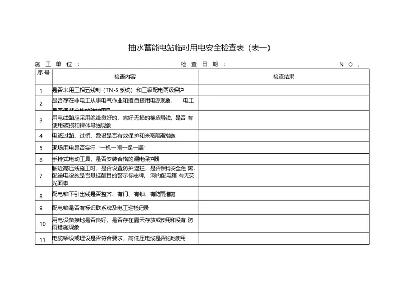 临时用电安全检查表