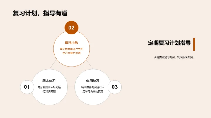 四年级数学全攻略