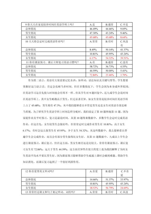 沪江网校实习调查分析报告.docx
