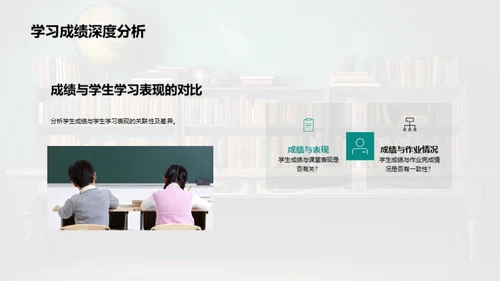 教学半年成效解析