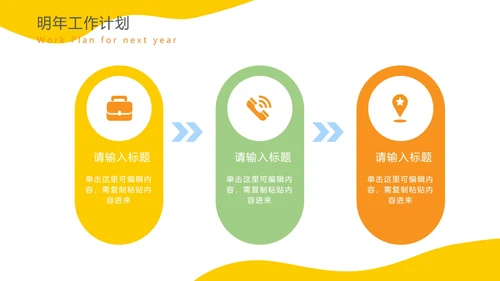 黄色扁平商务年度总结PPT模板