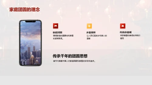 深度解析春节