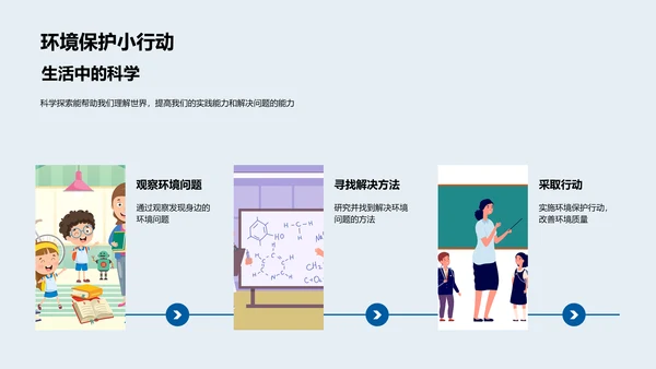 科学探索初阶