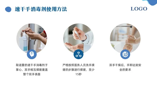 蓝色简约手卫生的干预和有效管理PPT模板宣传PPT动态PPT护理