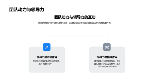 领导力精讲PPT模板