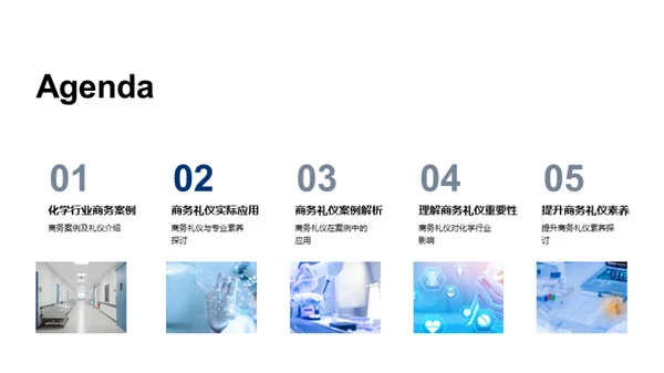 化学业务礼仪解析
