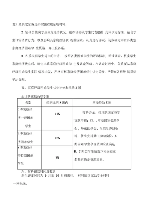 家庭经济困难学生认定及注意事项