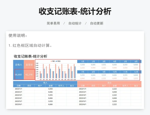 收支记账表-统计分析