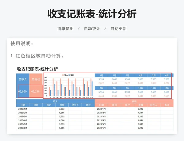 收支记账表-统计分析