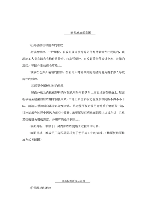 江苏省钢结构吊装关键工程综合施工专题方案.docx