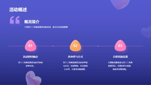 紫色3D创意酷炫双十二活动复盘PPT模板
