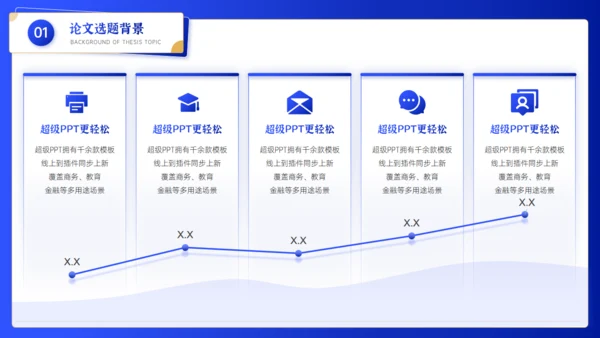 大学论文毕业答辩博士学位通用PPT模板