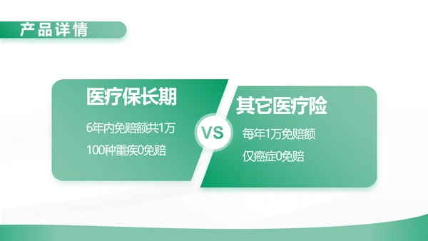 绿色简约大气保险公司工作总结计划动态PPT模板