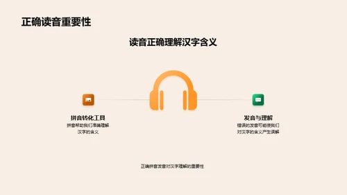 拼音学习之旅