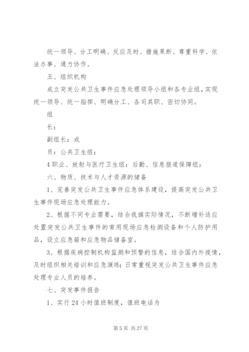 卫生监督所突发应急处理预案.docx