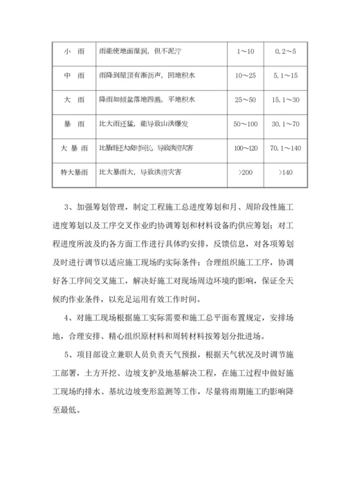 成都地区雨季综合施工专题方案.docx