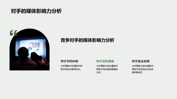 清明节媒体传播优化