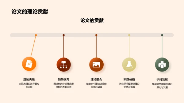 哲学博士研究探索