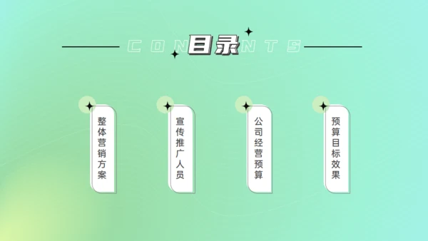 青年时尚潮流活动策销策划绿色通用PPT模板