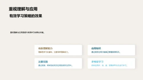 英语学习的新策略
