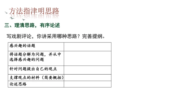 九年级语文下册第五单元任务三 演出与评议 课件（共31张PPT）