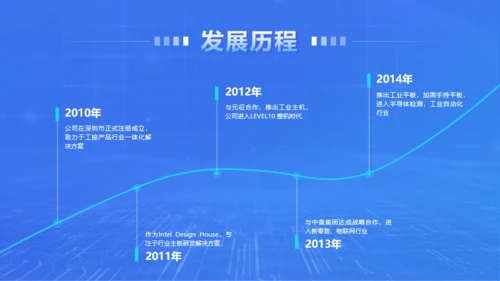 科技商务风互联网公司介绍PPT