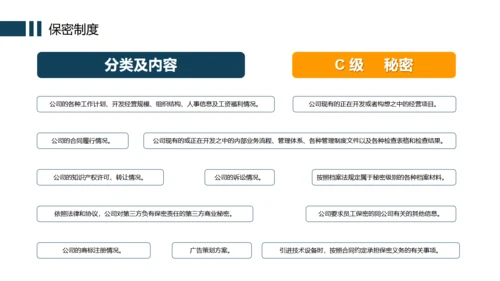 办公室企业规章制度管理培训通用PPT模版