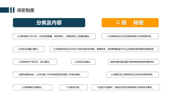 办公室企业规章制度管理培训通用PPT模版