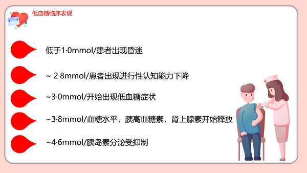 医疗培训低血糖休克护理查房医药箱通用PPT模板