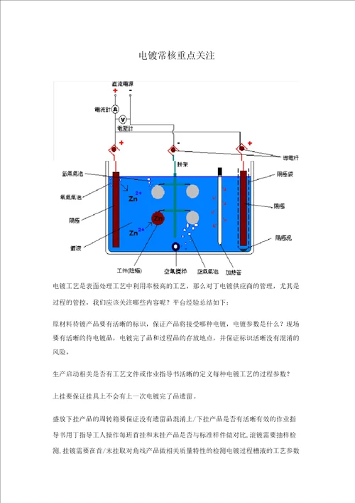 最新电镀审核重点