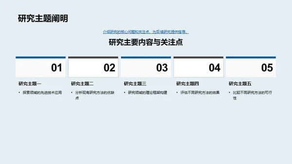 深度揭析研究路线