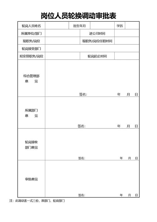 通用岗位人员轮换调动审批表