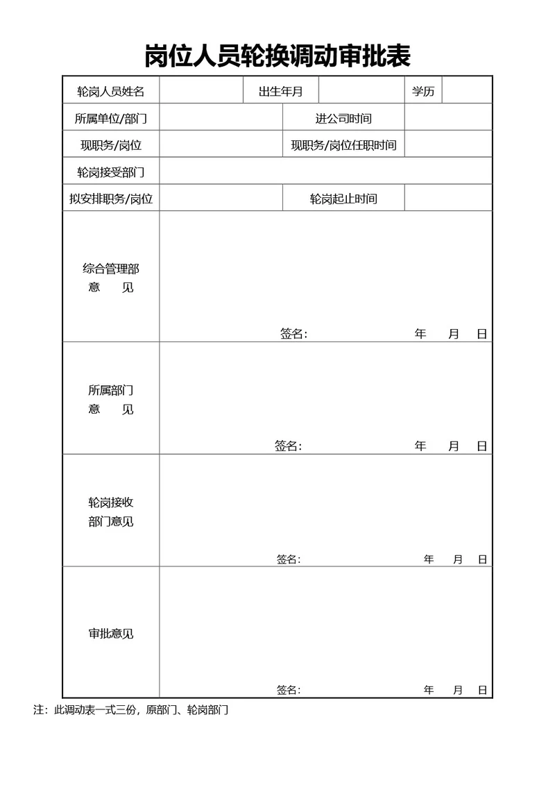 通用岗位人员轮换调动审批表