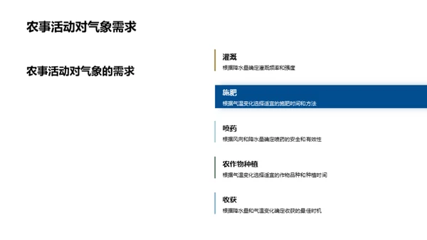 秋季气象与农业应用