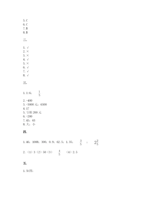 北京海淀区小升初数学试卷附答案（名师推荐）.docx