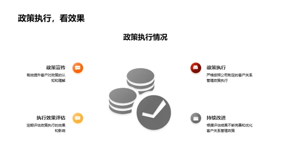 客户首选：感恩回馈策略