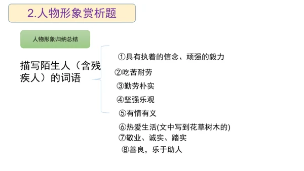 部编版语文五年级阅读理解期中重点知识复习讲解   课件