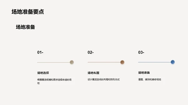 打造艺术展览盛宴