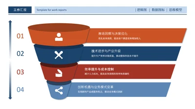 蓝橙色商务风工作汇报金字塔关系页