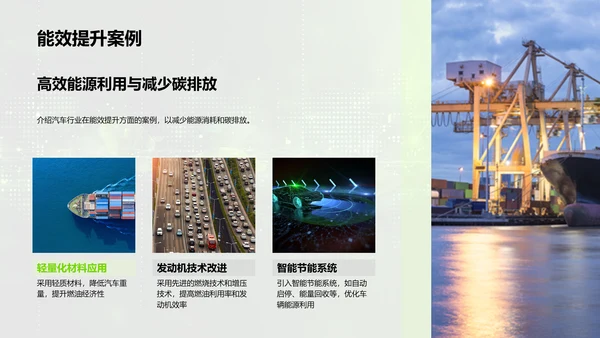 汽车行业环保发展