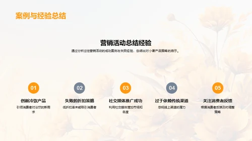 小暑营销策略深度解析