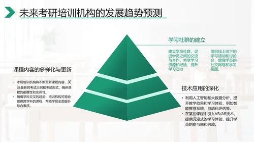 绿色商务风考研机构市场分析PPT