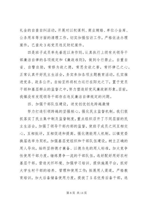 市规划局党建工作总结 (2).docx